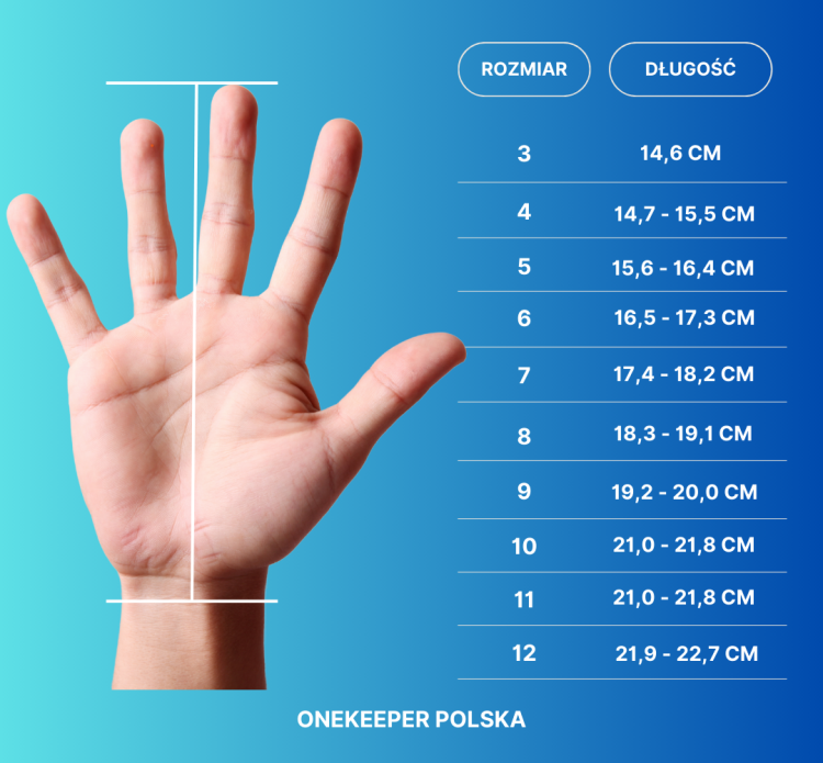 Rozmiar.png